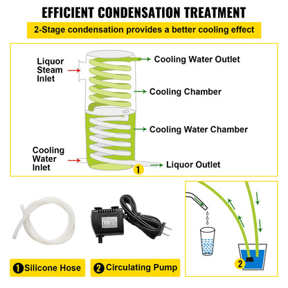 Wine Boiler Stainless Steel Water Alcohol Distiller 13.2 Gallon Alcohol Still 50L Whiskey Distillery Kit Home Moonshine Still with Thermometer and fermentation tank for Alcohol Distilling