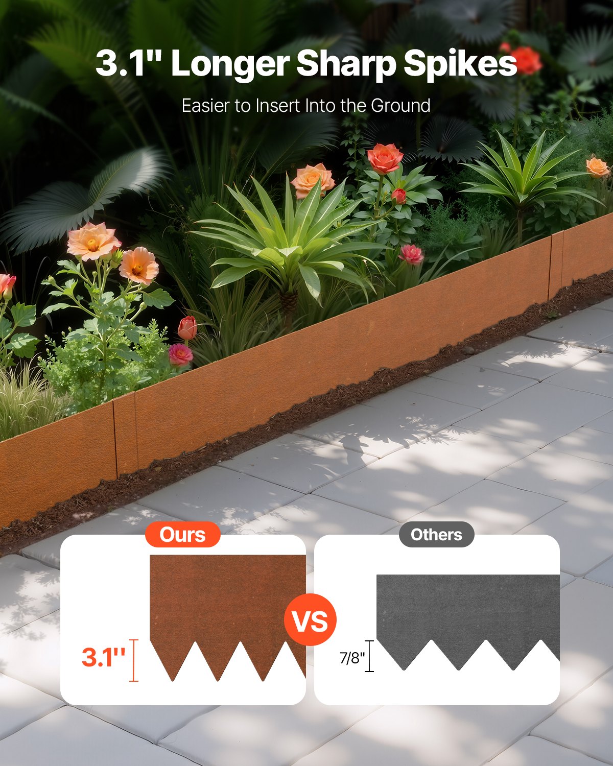 Stålkantlist, 6-pack 40 x 8 tum väderbeständig och rostfri metallkantlist, böjbar trädgårdskant, gräsmatta för rabatt, gångvägsavdelare
