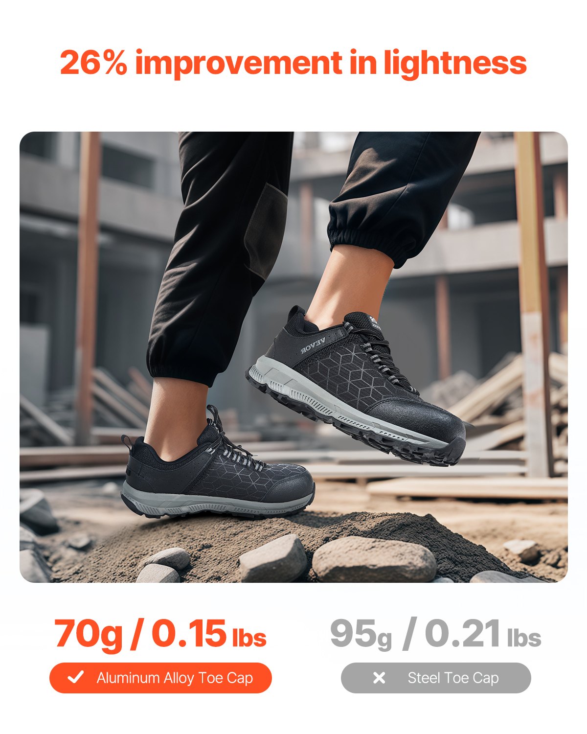 Steel Toe Shoes for Men, US Size 8.5 Wide, Men’s Cushion Sport Safety Toe Athletic Work Shoe, Indestructible Safety Sneakers Lightweight,Breathable Industry Construction Work Shoes, Black