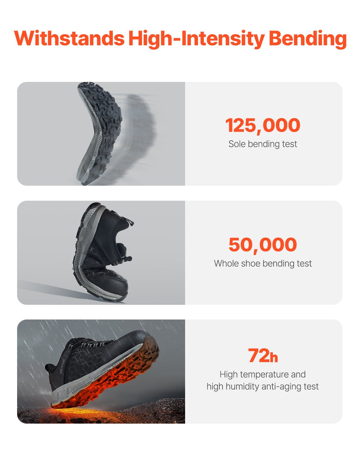 Steel Toe Shoes for Men, US Size 8.5 Wide, Men’s Cushion Sport Safety Toe Athletic Work Shoe, Indestructible Safety Sneakers Lightweight,Breathable Industry Construction Work Shoes, Black