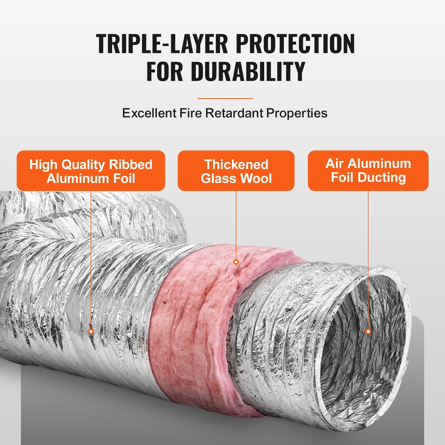Dryer Vent Hose, 203.2MM Insulated Flexible Duct 7.62M Long with 2 Duct Clamps, Heavy-Duty Three Layer Protection for HVAC Heating Cooling Ventilation and Exhaust, R-6.0 Flame Resistance Value