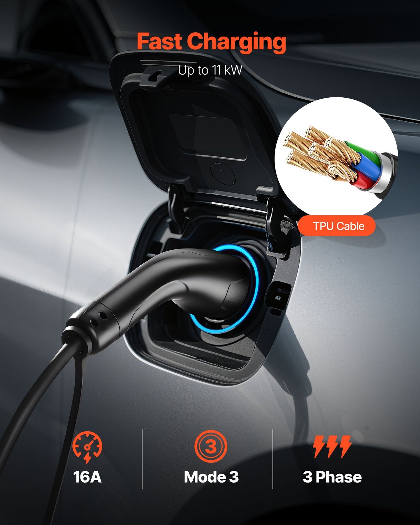 EV Charger Extension Cable, 16Amp 7 m Max 11 kW Extension Cord Compatible with All Type 2 Electric Vehicle Chargers, 3-Phase AC 480V 50Hz IP65 Heavy Duty Car Charging Cable with Carrying Bag