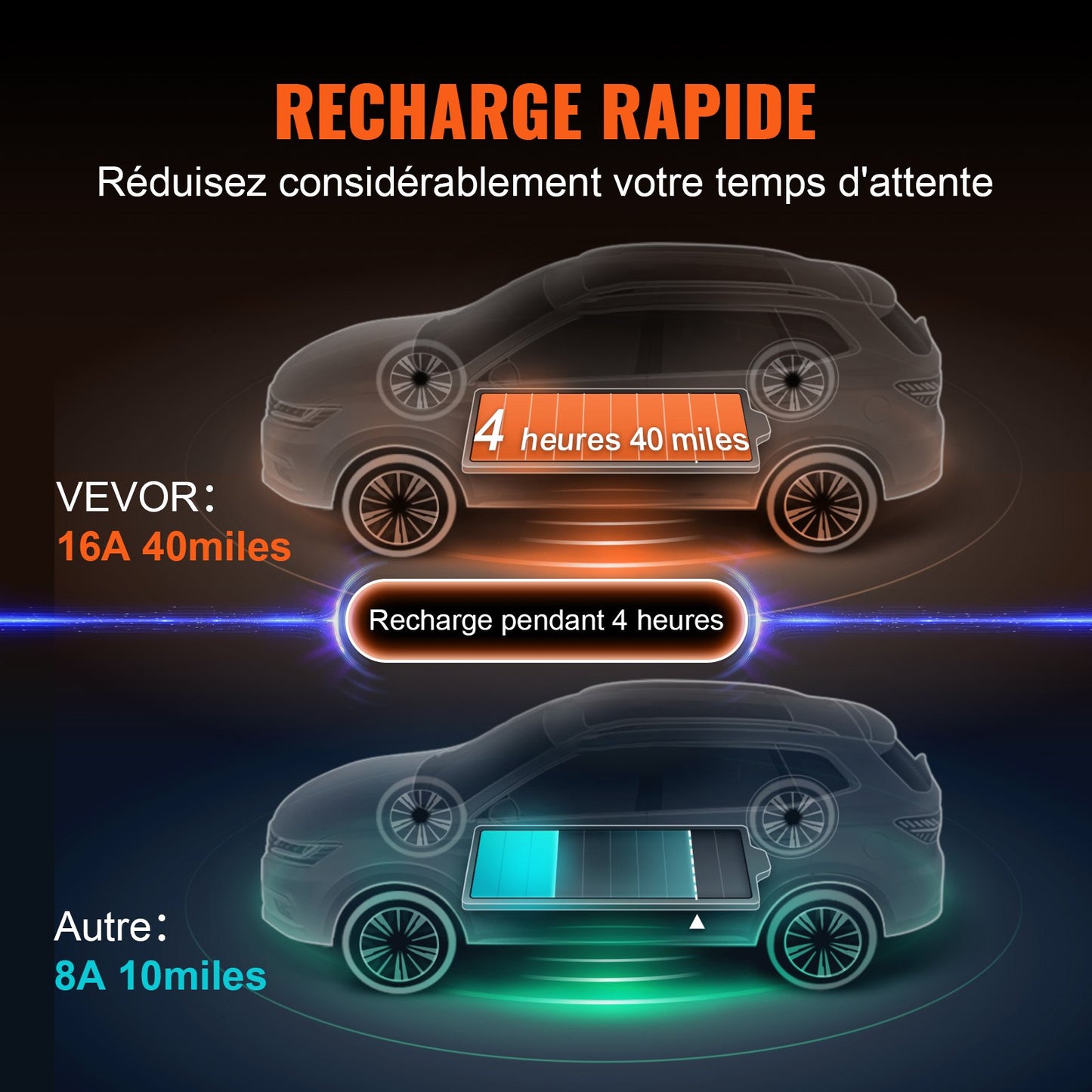 Bärbar elbilsladdare typ 2, 16A 3,7 kW, elbilsladdare med 8,6 m laddningskabel CEE 7/7-kontakt, IEC 62196 laddstation för elbilar med förvaringsväska och laddningskabelkrok, IP66