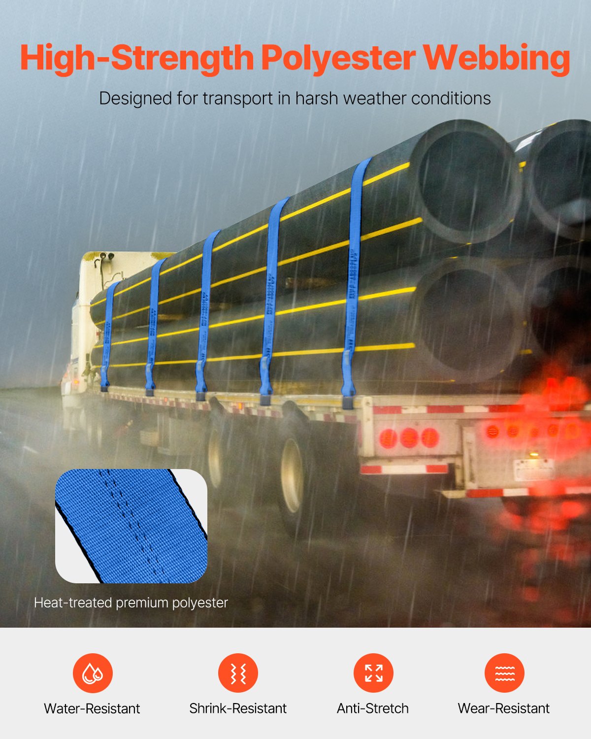 Winch Straps, 4" x 30', 6000 lbs Load Capacity, 18000 lbs Breaking Strength, Truck Straps with Flat Hook, Flatbed Tie Downs Cargo Control for Trailers, Farms, Rescues, Tree Saver, Blue (10 Pack)