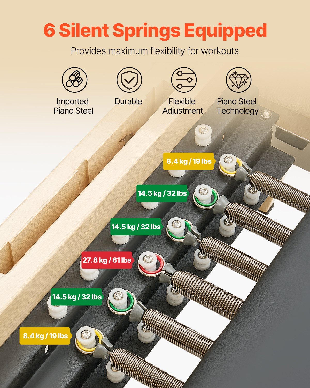 Pilates Reformer Machine, Wooden Pilates Workout Equipment for Home Gym Studio Use, Pilates Bed with Dual Resistance- Spring & Cord, Reformer Set with Sitting Box, Up to 400 LBS