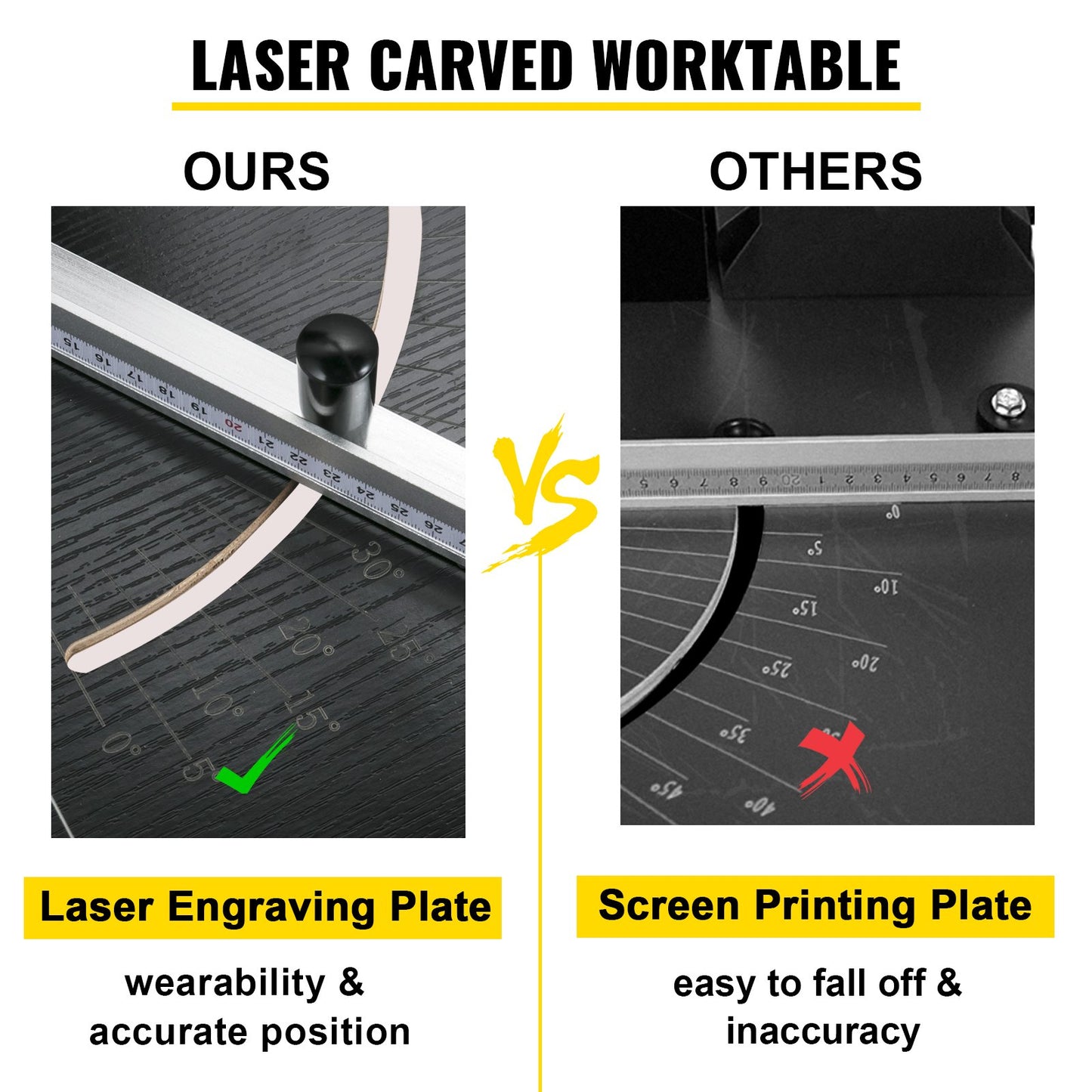 Styrofoam Cutting Machine 42cm Max. Cut Thickness Foam Cutter 115cm Max. Length Hot Wire Foam Cutter 0-90° Styrofoam Cutter Six Heating Wires with Stand Lateral Plate for Cutting Foam Pearl Cott