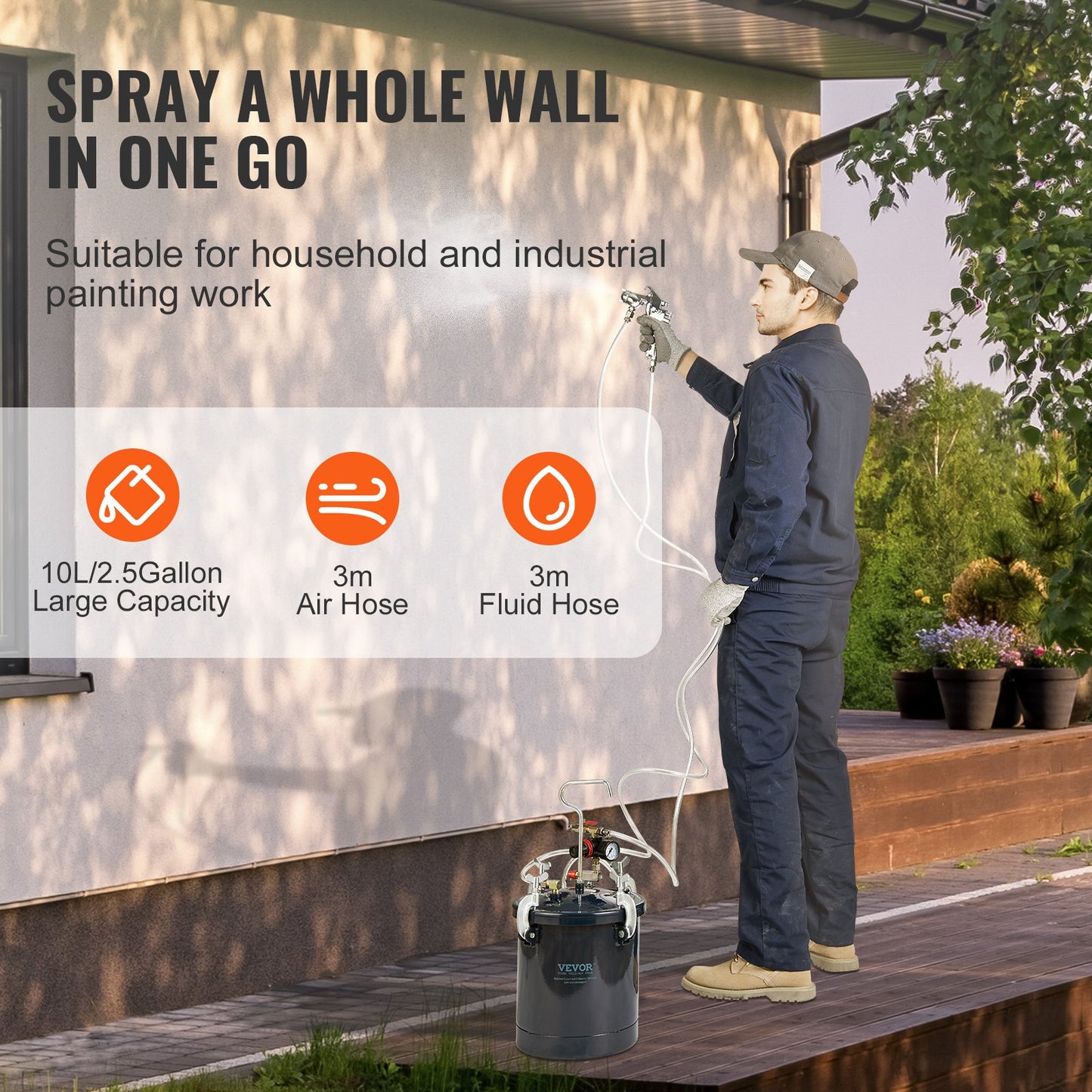 Spray Paint Pressure Pot Tank, 10L/2.5gal Air Paint Pressure Pot, 1.5mm+4mm Two Nozzles Two Spray Paint Guns for Industry Home Decor Architecture Construction Automotive Painting, 60PSI Max