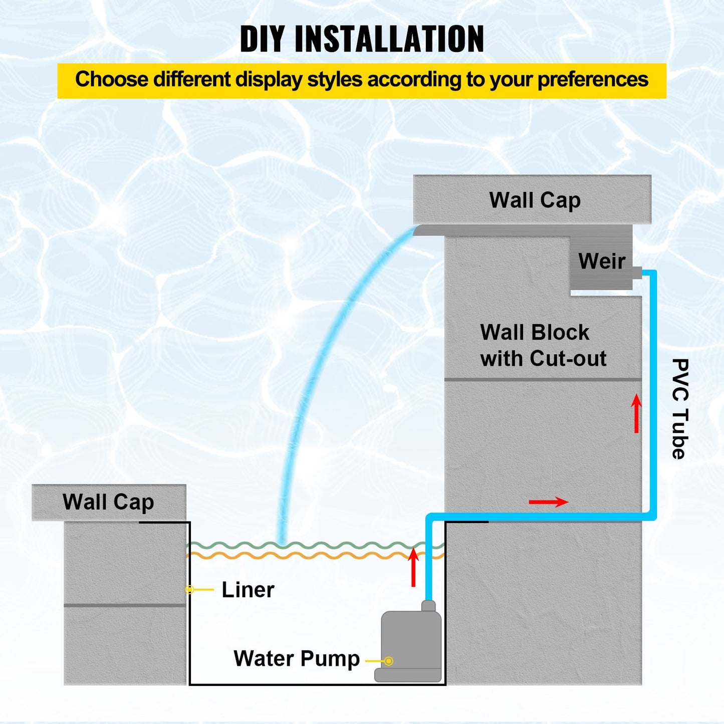 Swimming Pool Waterfall Spillway 30x11.5x8 cm Stainless Steel Swimming Pool Waterfall Fountain with Colorful LED Strip, Hose Connector, Remote Control, Corrosion Resistant for Pond, Outdoor Garden