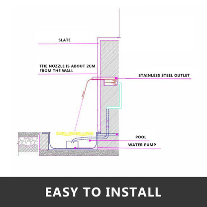 Vattenfallsfontän i rostfritt stål, rektangulär poolfontän med LED-ljusremsa, konstruerad för simdamm i rostfritt stål, vattenfallsblad i kaskad