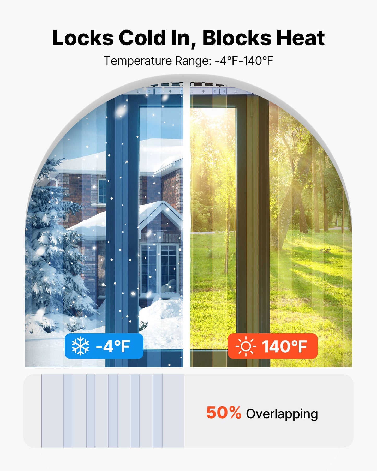 Strip Curtain PVC Door Curtain 121.9 cm x 213.4 cm Cooler Freezer Clear Plastic