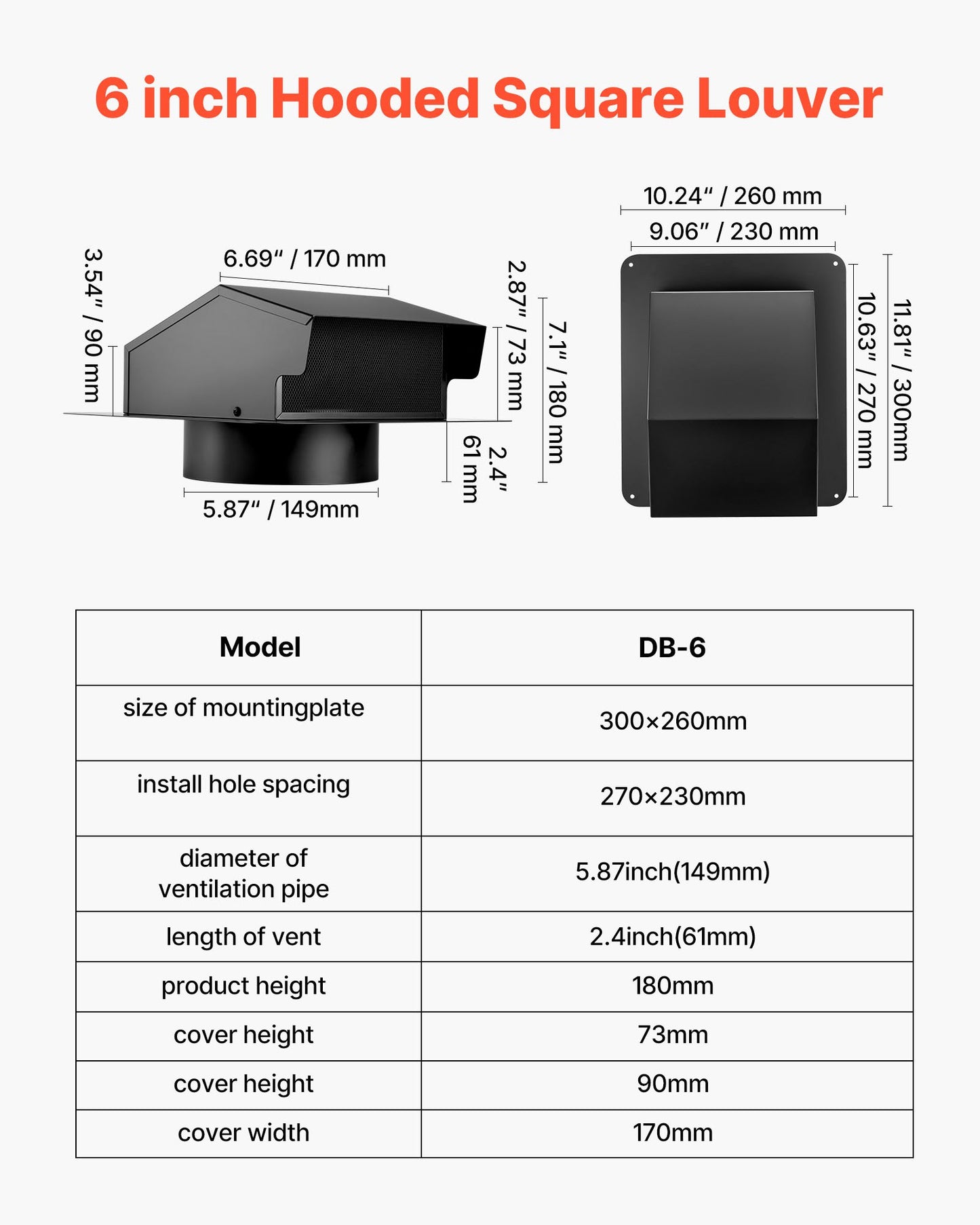 149 mm Hooded Wall Vent Cover, Square AC Vent Gable Cover, Premium SPCC Steel & with Built-in a Protection Screen, for Roofs,Walls,Outside Duct Exhaust Outlets (1 Pack, Black)