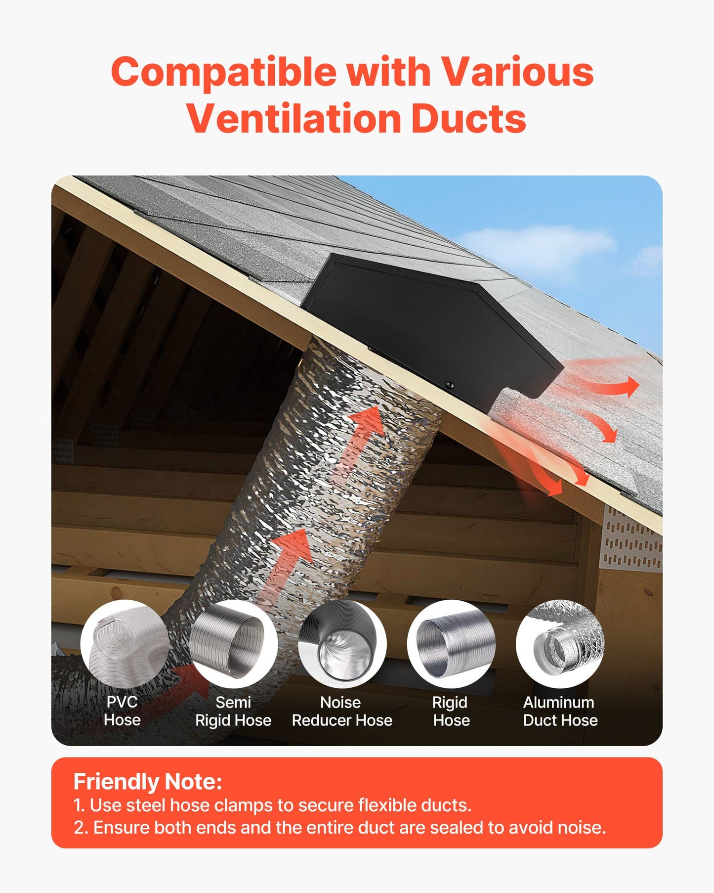 149 mm Hooded Wall Vent Cover, Square AC Vent Gable Cover, Premium SPCC Steel & with Built-in a Protection Screen, for Roofs,Walls,Outside Duct Exhaust Outlets (1 Pack, Black)