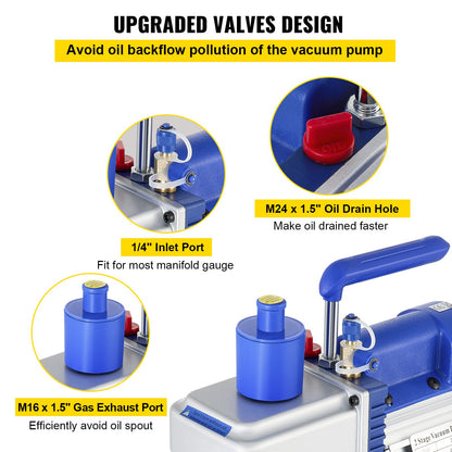 Vakuumpump, 10CFM 1 hk, tvåstegs roterande lamellvakuumpump, 220V 5 PA anläggning HVAC köldmedium luftverktyg för HVAC, automatisk AC köldmediepåfyllning, vinavgasning och livsmedelsbearbetning, blå