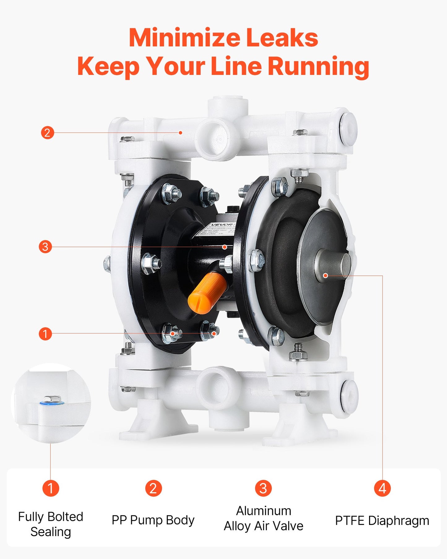 Air Operated Double Diaphragm Pump, 16.66 LPM Max, Standard Inlet & Outlet Air Pneumatic Waste Oil Transfer Pump, Polypropylene Body, Dual Diaphragms, for Diesel, Grease, Kerosene, Gasoline
