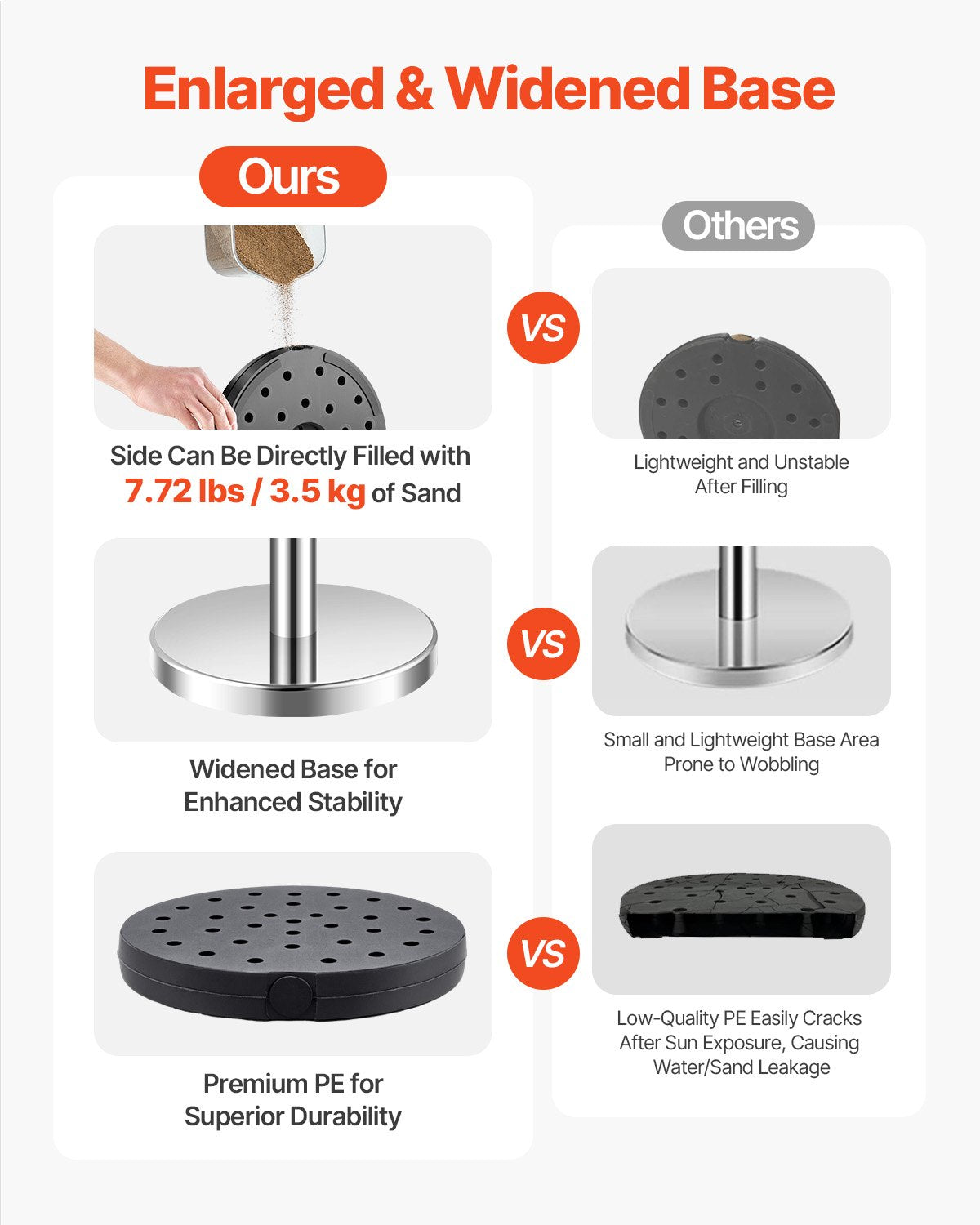 Stolpe, 8 st. avspärrningsset för folkmassor med 4 röda sammetsrep, 1,5 m rostfritt stål, silverfärgad stolpekö med sandinjektionsbas för teater, fest, bröllop, utställning