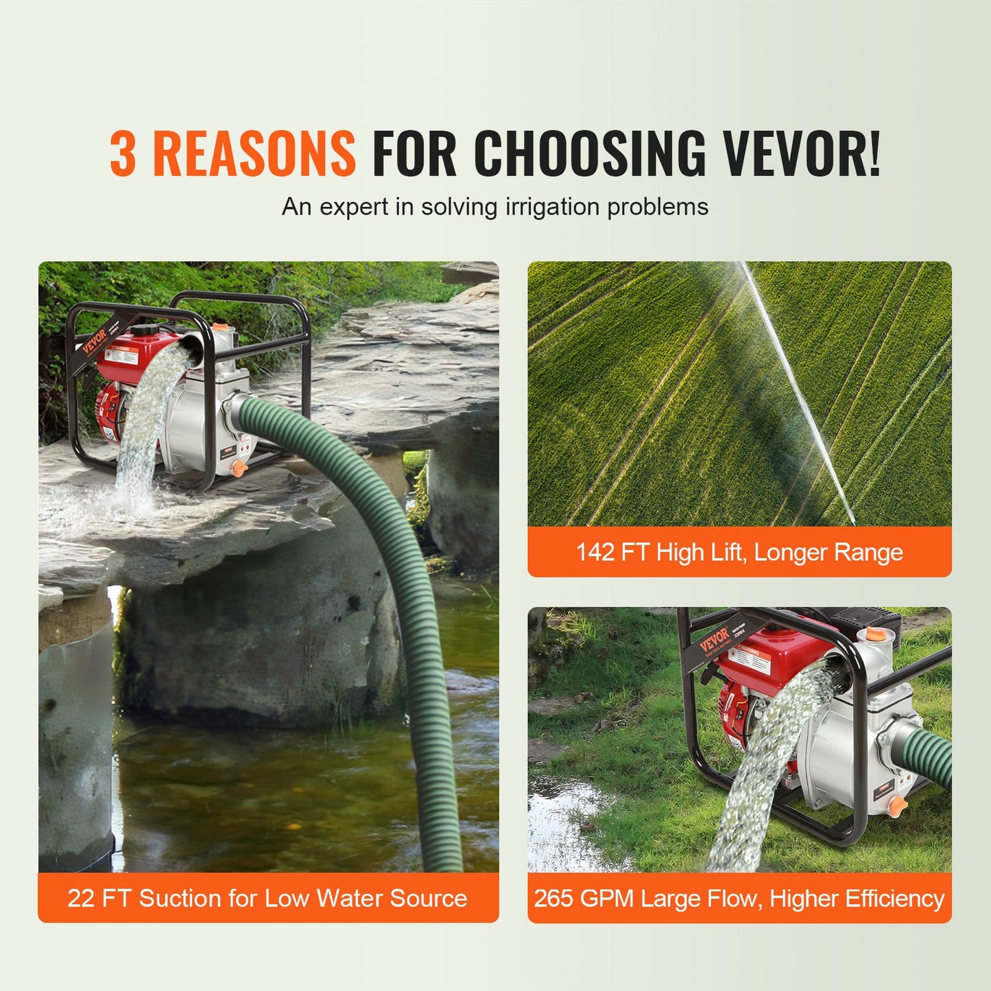 Gasoline Engine Water Pump, 7.6 cm Inlet/Outlet, 5.2 kW (7 HP), 1003.5 L/min, 43.3 m Lift, 6.7 m Suction, 4-Stroke Gas Powered Trash Water Transfer Pump with 7.6 m Hose for Irrigation Pool, EPA Certified