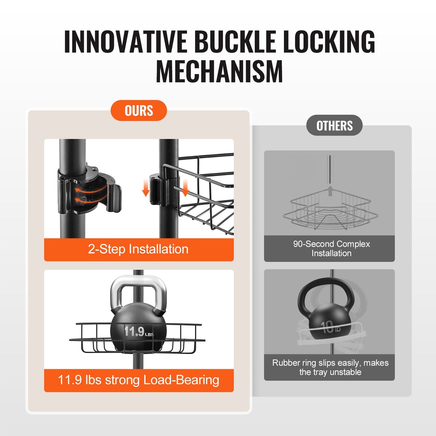 Shower Corner Caddy Tension Pole, 42" to 114" High, Multi-Functional Shower Tension Pole with Strong Load-Bearing Tray, Rust-Proof Easy-to-Install Tension Pole, Fit for Bathroom & Washroom