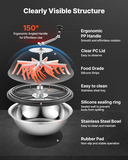 Bud Leaf Bowl Trimmer, 600 mm Manual Bud Trimmer, with Sharp Stainless Steel Blades, Visual Cutting, Wet & Dry Hydroponic Cutting Machine, Twisted Spin Cut for Plants Leaves Buds Flowers