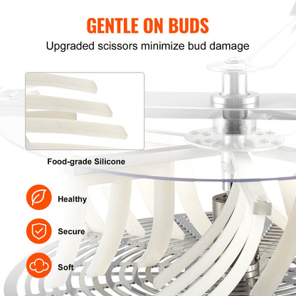 Bud Leaf Trimmer, 16 inch Stainless Steel Manual Bud Trimmer Machine, with Clear PET Cover for Visual Cutting, Hand Pruners Included, for Cutting Leaves, Buds, Flowers, Hydroponic Plants