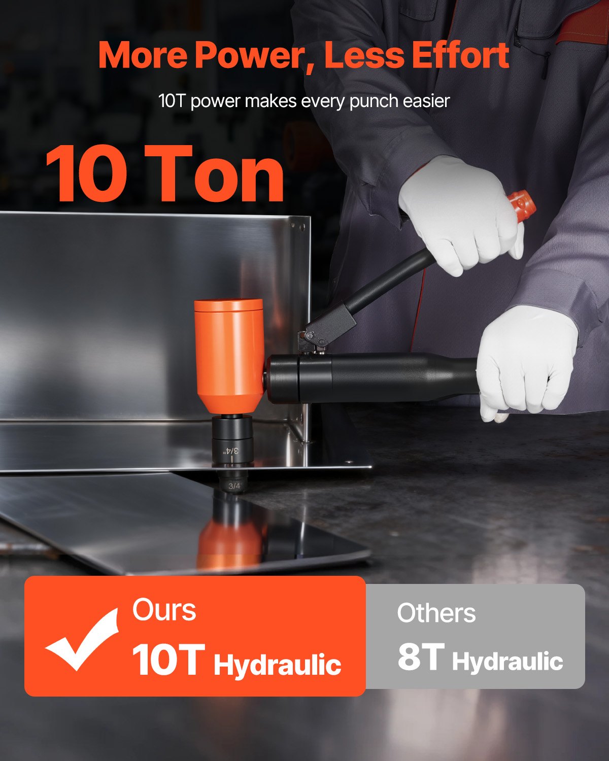 Utslagningsstanssats, 98,07 kN hydraulisk utslagningssats, 12,7 till 50,8 mm KO-verktygssats Håltagningsverktyg, KO-verktygssats med 6 backar för metallskåp, elektriska styrskåp, kopplingsskåp