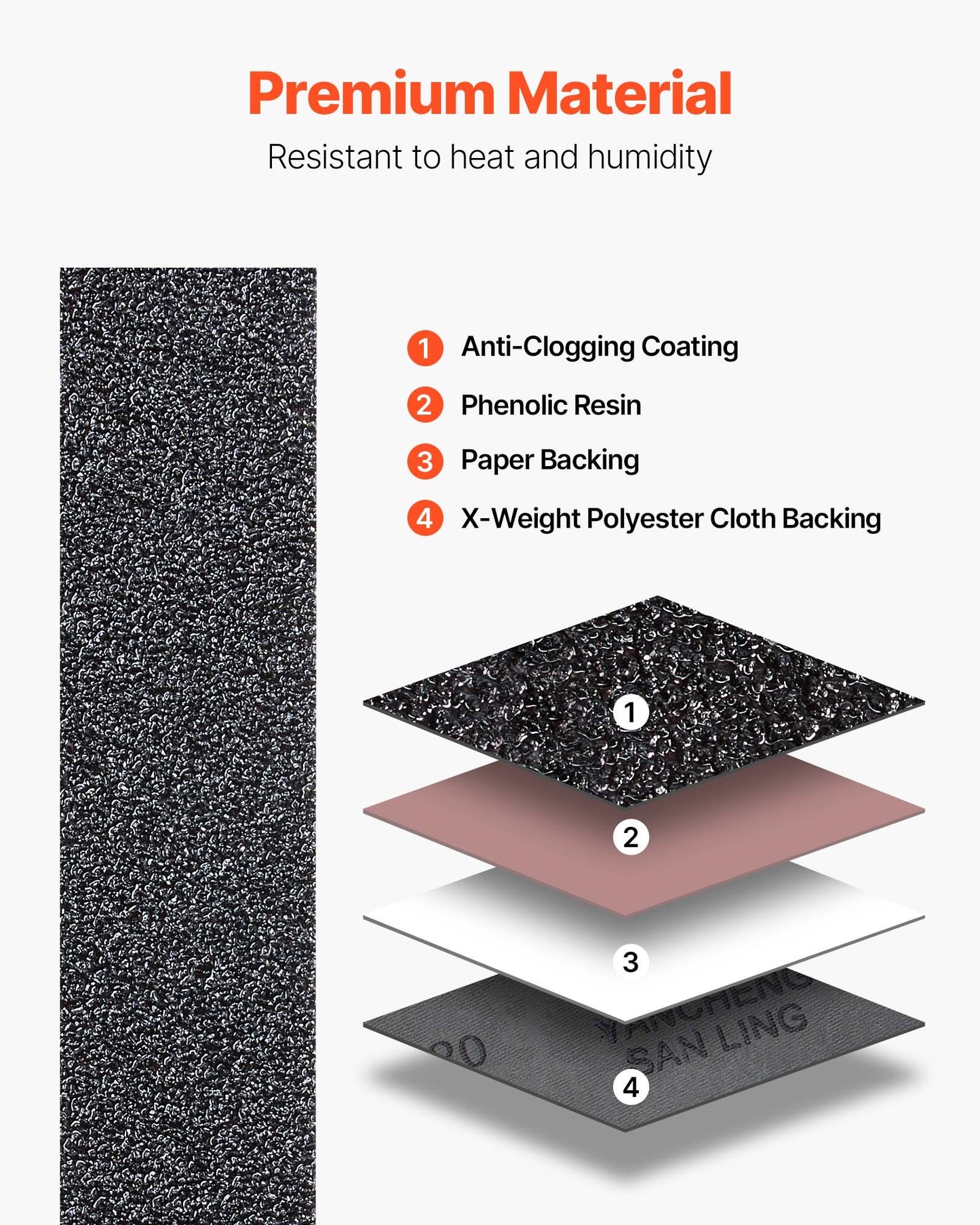 Sanding Belts, 50mm x 1066mm Belt Sander Sanding Belts, 6 PCS (Each of 36 40 60 80 100 120 Assorted Grits) Silicon Carbide for Knife Sharpening, Metalworking, Composites, Plastic Finishing