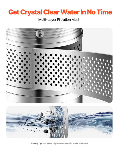 Deep Well Submersible Pump, 750W Output Power, 230V, 100 L/min Flow 75 m(246 ft) Head, with 20 m(65.62 ft) Cord, Stainless Steel Water Pump, for Industrial Irrigation and Home Use, IP68 Waterproof Grade