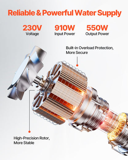 Deep Well Submersible Pump, 550W Output Power, 230V, 100 L/min Flow 53 m(174 ft) Head, with 20 m(65.62 ft) Cord External Control Box, Stainless Steel Water Pump, for Industrial Irrigation and Home Use, IP68