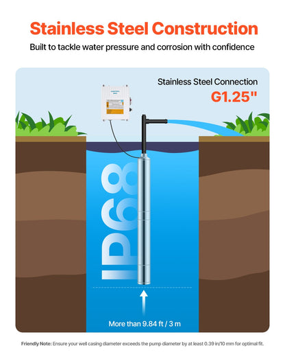 Deep Well Submersible Pump, 550W Output Power, 230V, 100 L/min Flow 53 m(174 ft) Head, with 20 m(65.62 ft) Cord External Control Box, Stainless Steel Water Pump, for Industrial Irrigation and Home Use, IP68