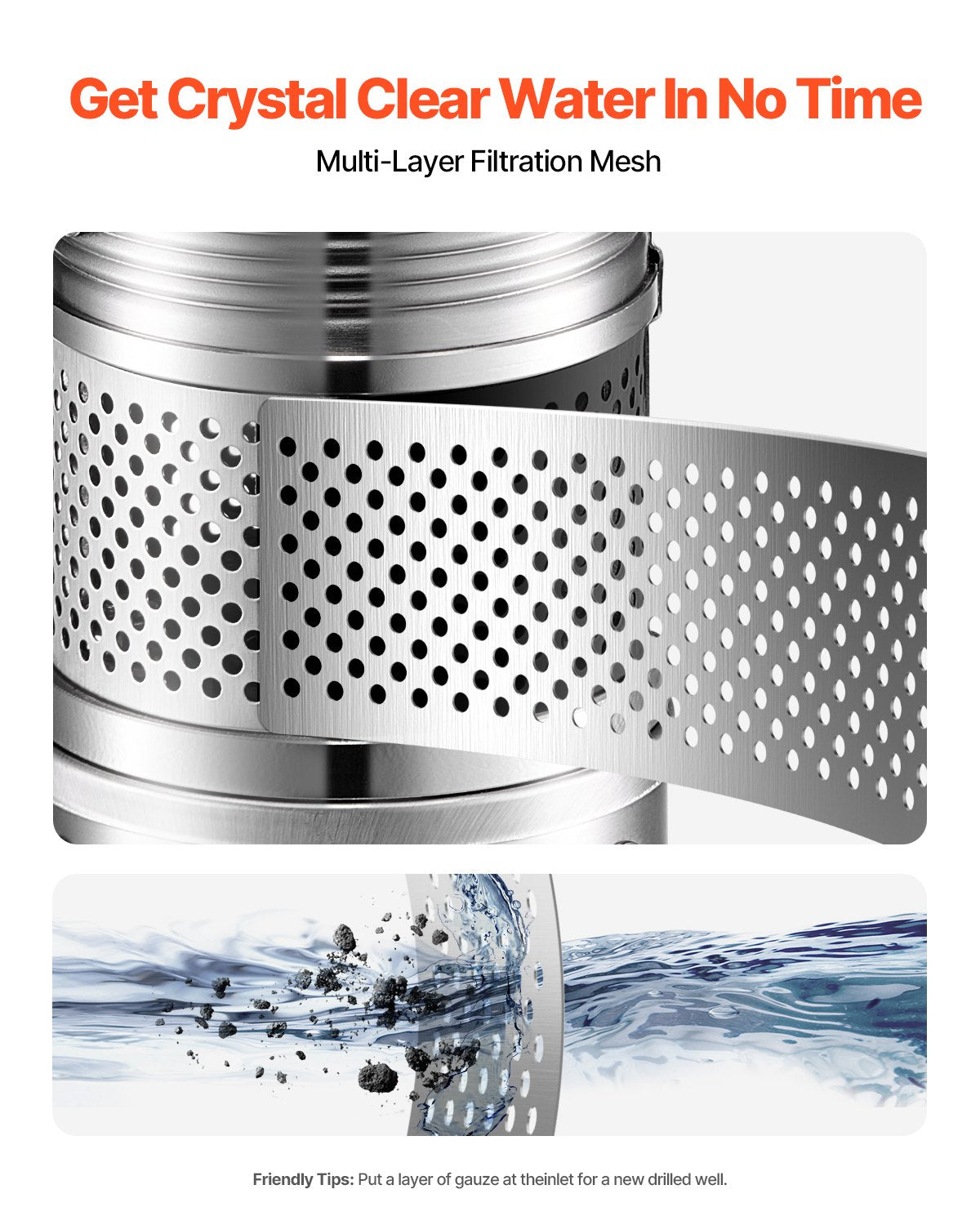 Deep Well Submersible Pump, 550W Output Power, 230V, 100 L/min Flow 53 m(174 ft) Head, with 20 m(65.62 ft) Cord External Control Box, Stainless Steel Water Pump, for Industrial Irrigation and Home Use, IP68