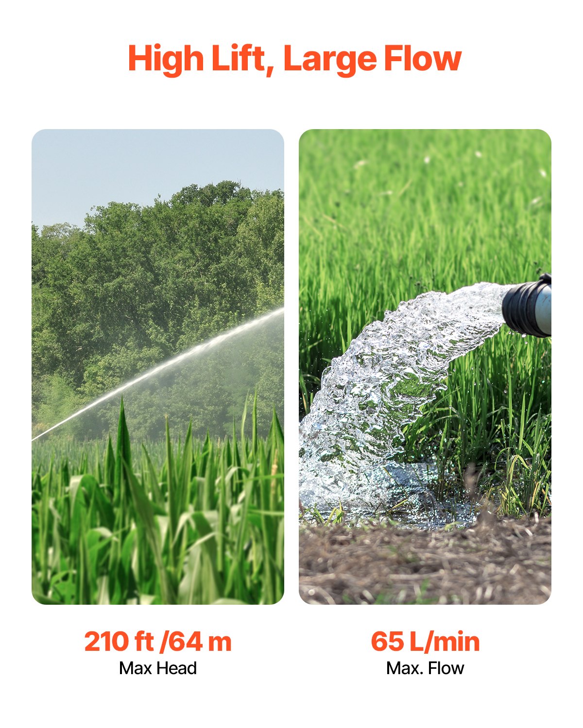 Deep Well Submersible Pump, 550W Output Power, 230V, 65 L/min Flow 64 m(210 ft) Head, with 20 m(65.62 ft) Cord External Control Box, Stainless Steel Water Pump, for Industrial Irrigation and Home Use, IP68