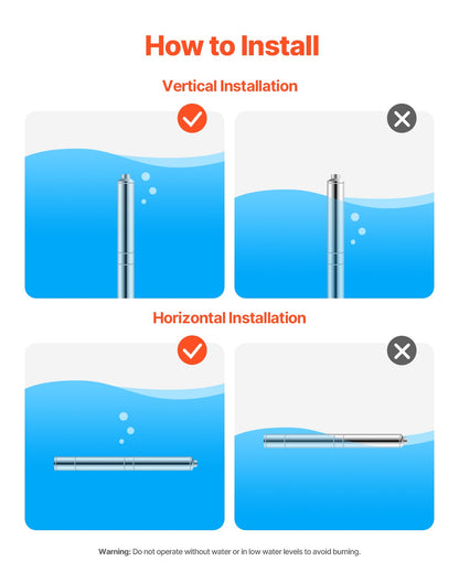 Deep Well Submersible Pump, 550W Output Power, 230V, 65 L/min Flow 64 m(210 ft) Head, with 20 m(65.62 ft) Cord External Control Box, Stainless Steel Water Pump, for Industrial Irrigation and Home Use, IP68
