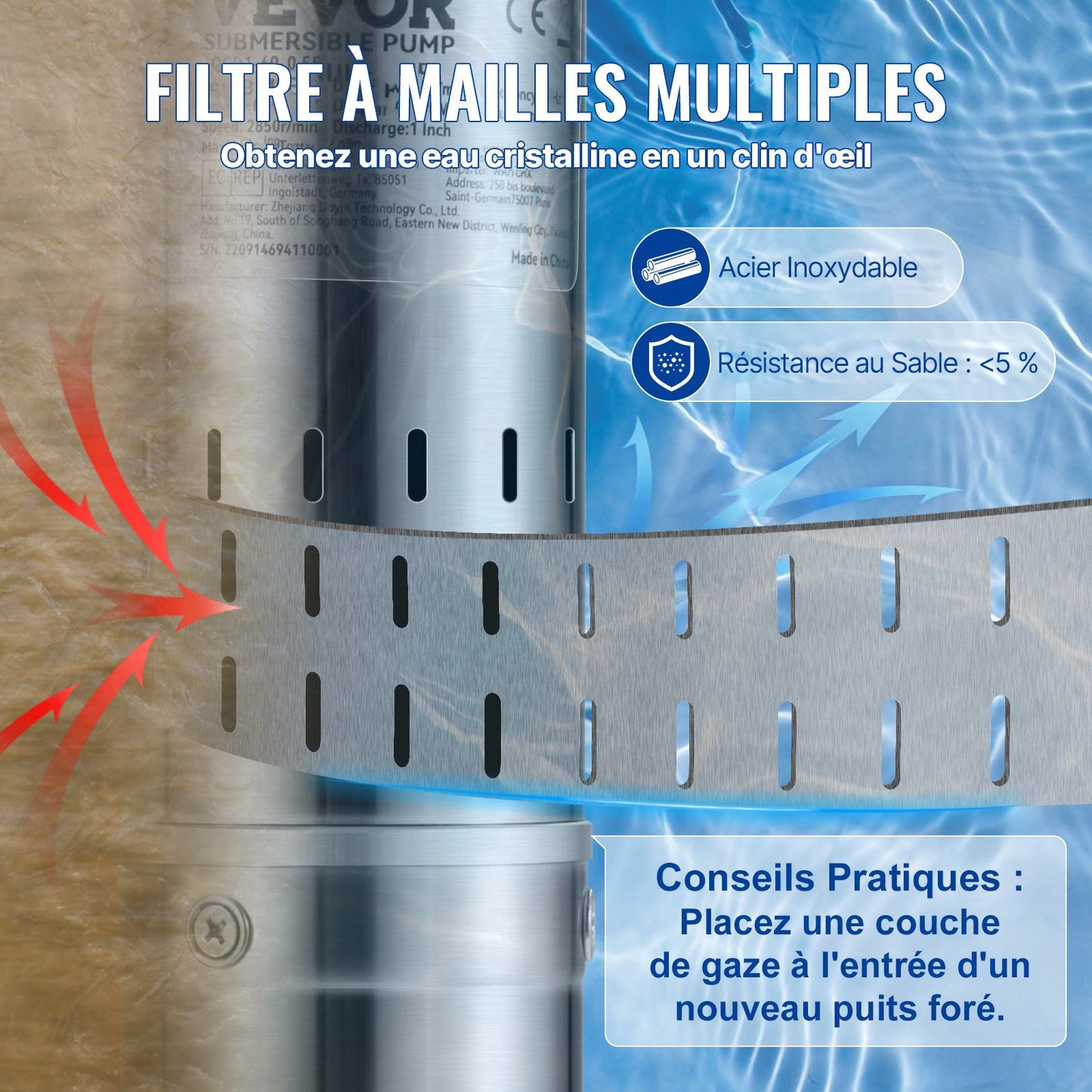 Deep Well Submersible Pump, 550W 230V/50Hz, 35L/min 108 m Head Sand Resistant <5%, 20 m Electric Cord, 7.6 cm Stainless Steel Water Pumps for Industrial, Irrigation & Home Use, IP68 Waterproof