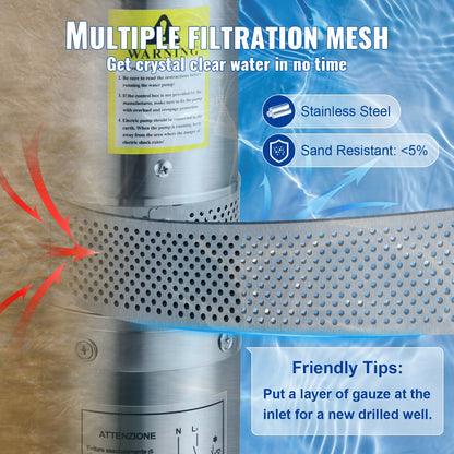 Deep Well Submersible Pump, 750W 230V/50Hz, 105L/min 62 m Head Sand Resistant <5%, 20 m Electric Cord, 8.9 cm Stainless Steel Water Pumps for Industrial, Irrigation & Home Use, IP68 Waterproof