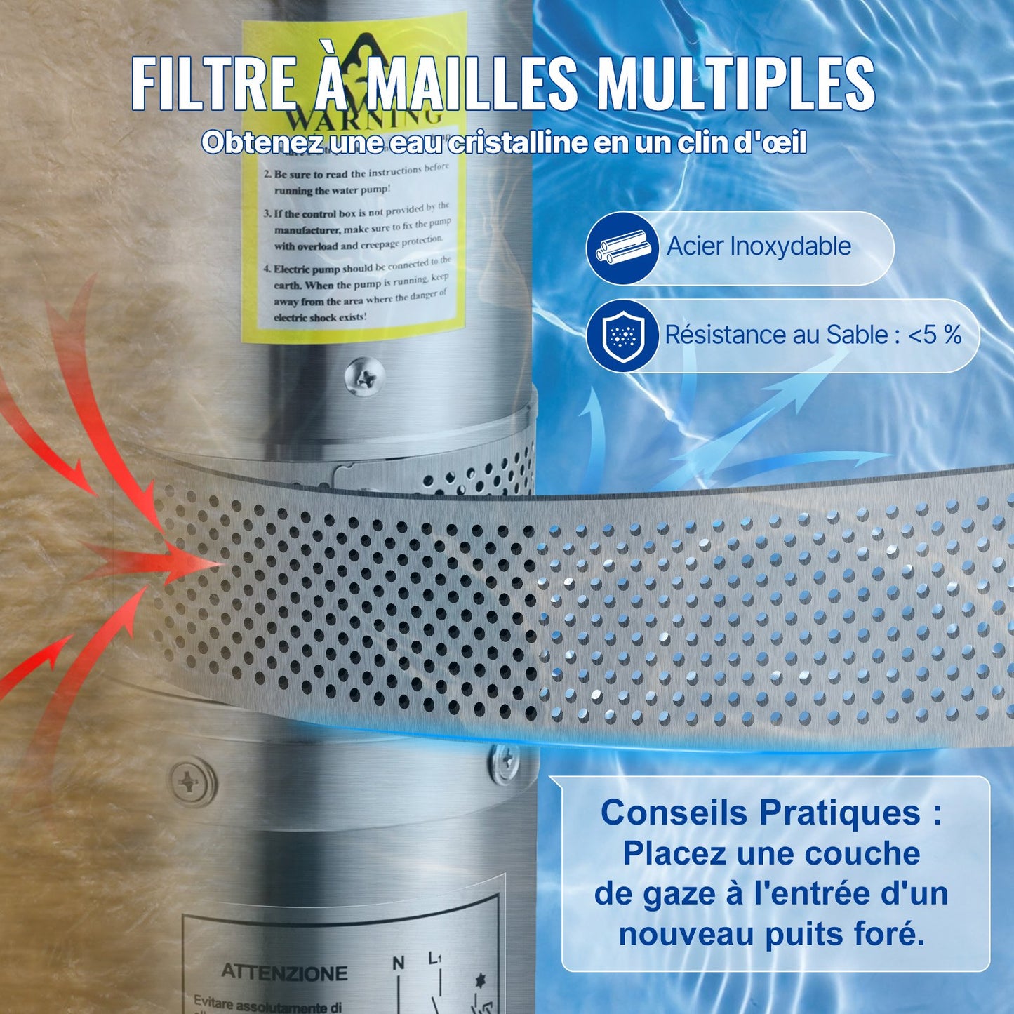 Deep Well Submersible Pump, 370W 230V/50Hz, 110L/min 44 m Head, with 20 m Cord & External Control Box, 10.2 cm Stainless Steel Water Pumps for Industrial, Irrigation & Home Use, IP68 Waterproof