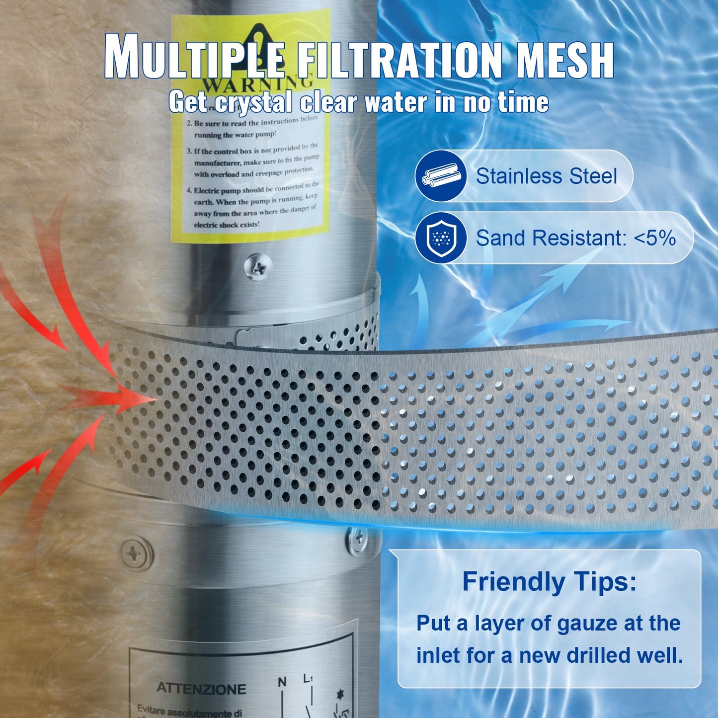 Deep Well Submersible Pump, 550W 230V/50Hz, 50L/min 89 m Head, 20 m Cord & Automatic Pressure Switch, 8.2 cm Stainless Steel Water Pumps for Industrial, Irrigation & Home Use, IP68 Waterproof