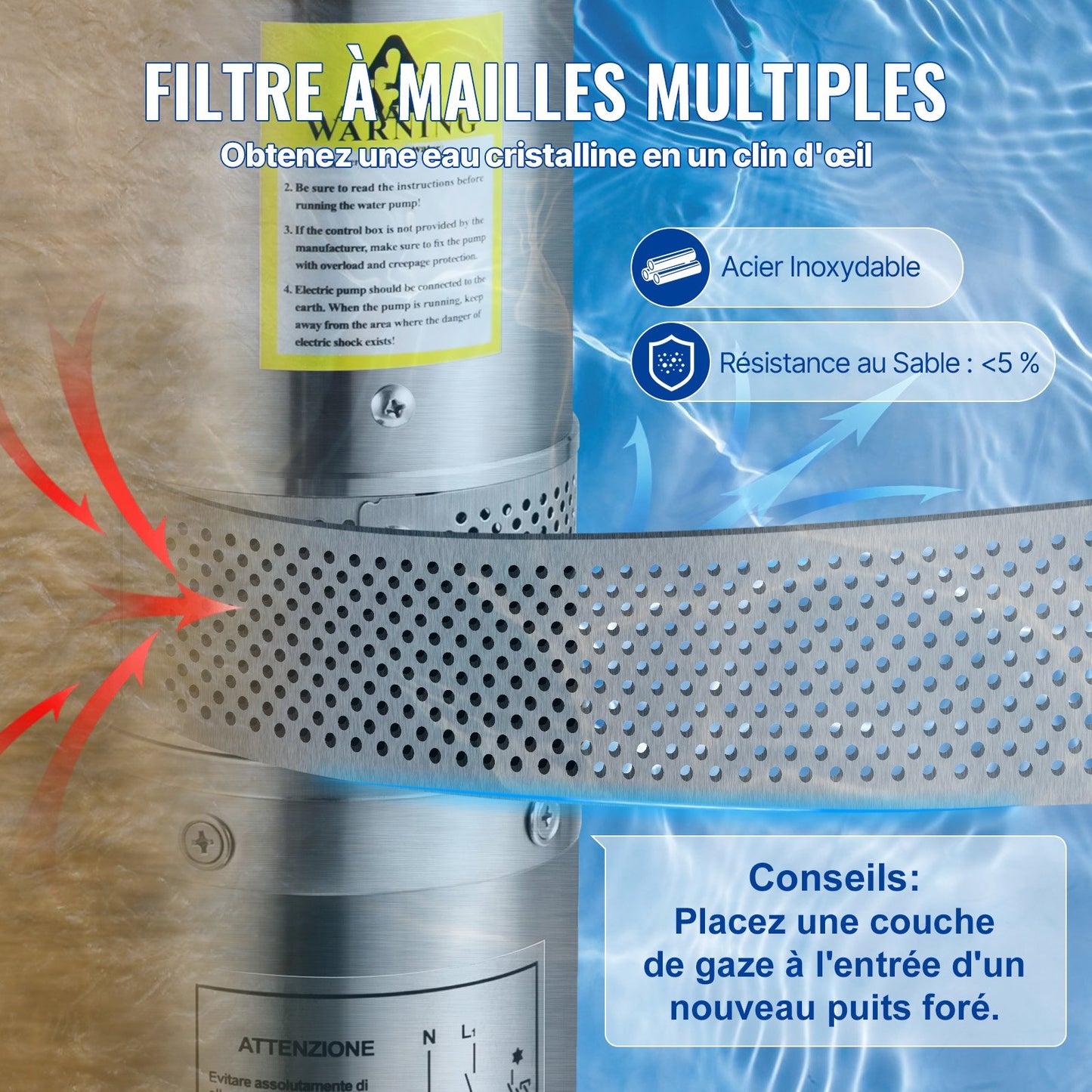 Deep Well Submersible Pump, 750W 230V/50Hz, 105L/min 62 m Head, 20 m Cord & Automatic Pressure Switch, 8.9 cm Stainless Steel Water Pumps for Industrial, Irrigation & Home Use, IP68 Waterproof