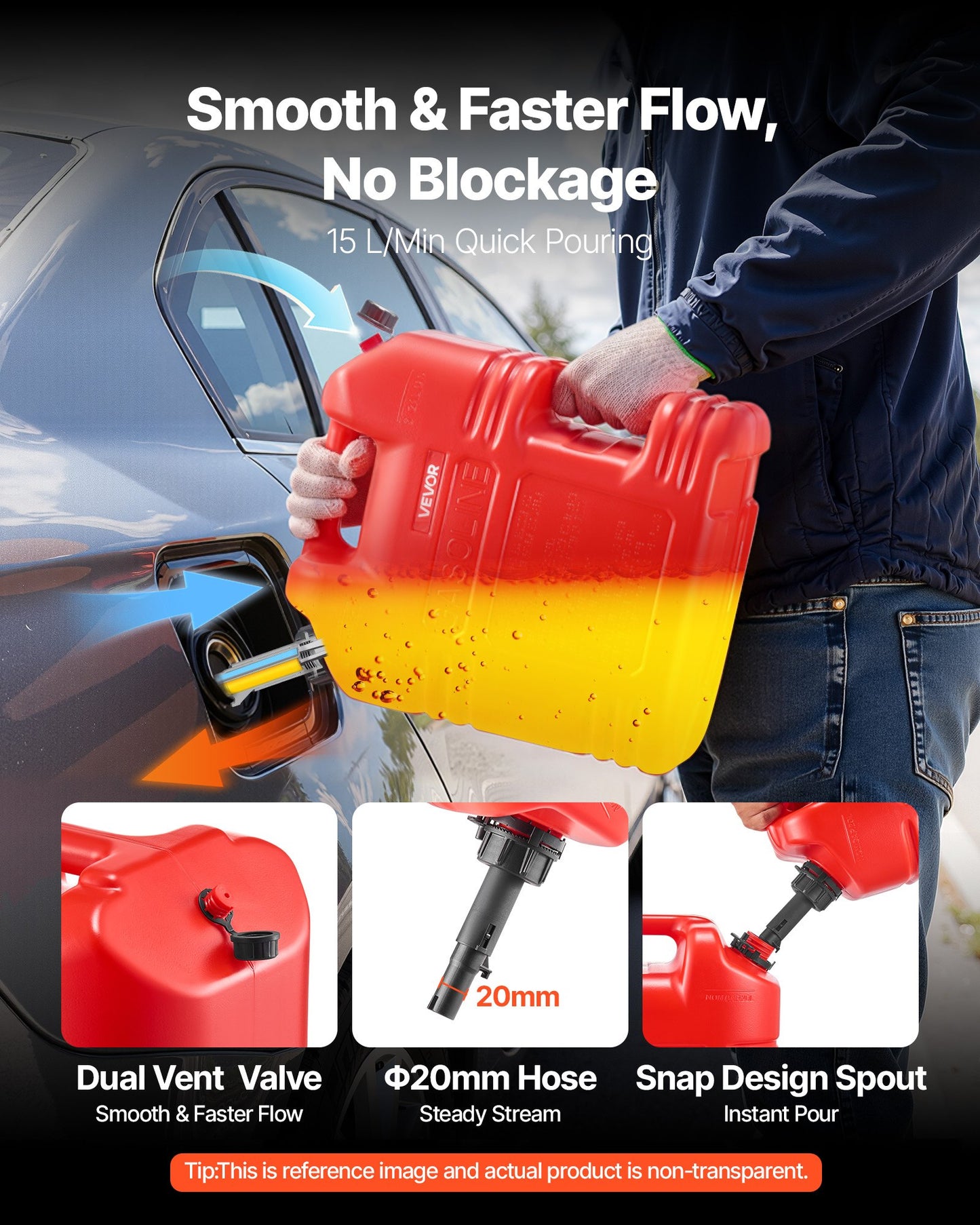 Fuel Container, 19 L, Gas Tank with Spout & Clear Scale, 15 L/min Max Flow Rate, Secure & Leak-proof, Portable Flat Fluid Container for Most Cars Motorcycle ATV UTV, Red, 1 Pack