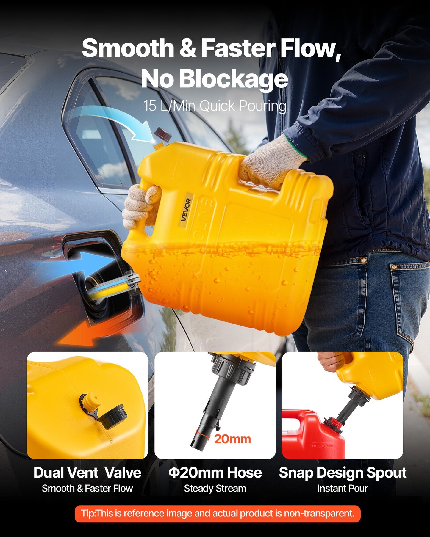 Fuel Container, 19 L, Gas Tank with Spout & Clear Scale, 15 L/min Max Flow Rate, Secure & Leak-proof, Portable Flat Fluid Container for Most Cars Motorcycle SUV ATV UTV, Yellow, 2 Packs