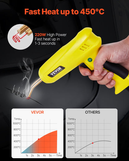 Plastsvetssats, 220W plastsvetspistol med 1200 st. häftklamrar och 76 st. svetstrådar, professionell häftklamrare med LED-ljus, bärväska för kajak, leksaker, reparation av bilstötfångare