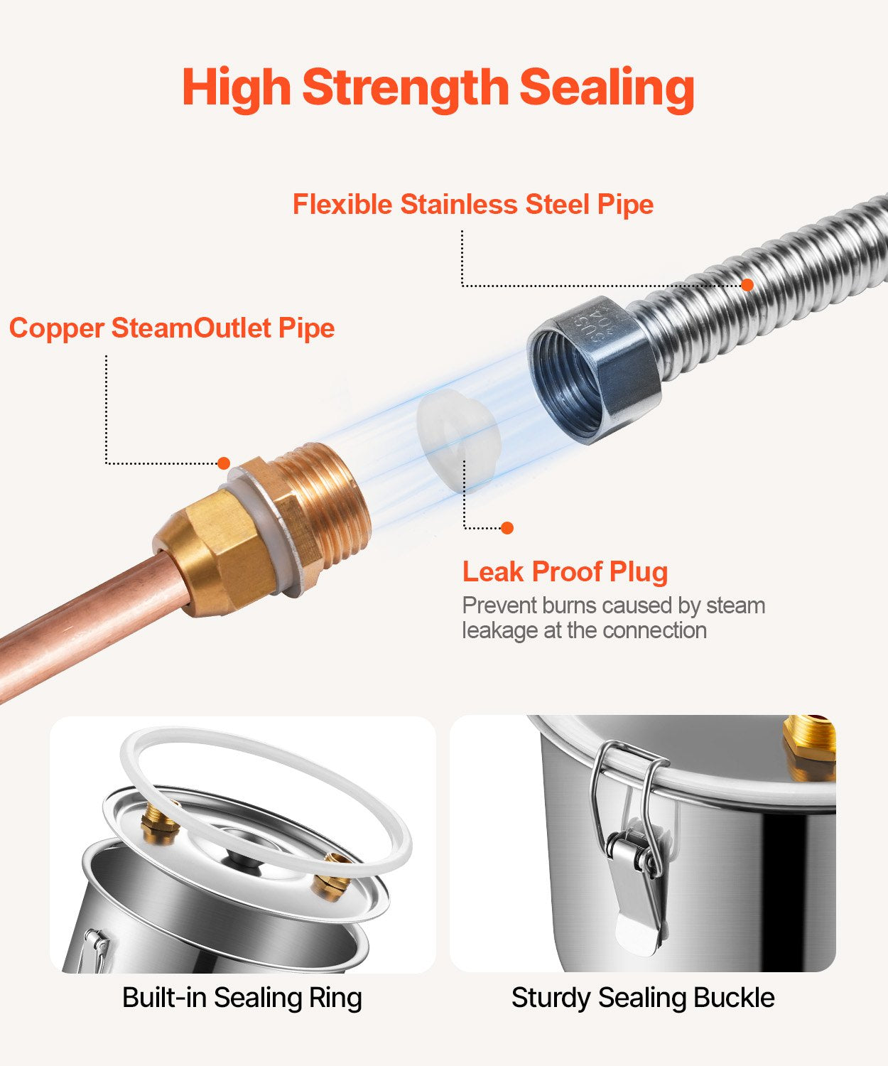 Alkoholdestillator, 13,2 gal / 50 l vattenalkoholdestilleri i rostfritt stål med kopparspiral för snabb kylning, dubbelkondensordestillerisats med sekundär destillation, för vin, whisky, brandy, silver