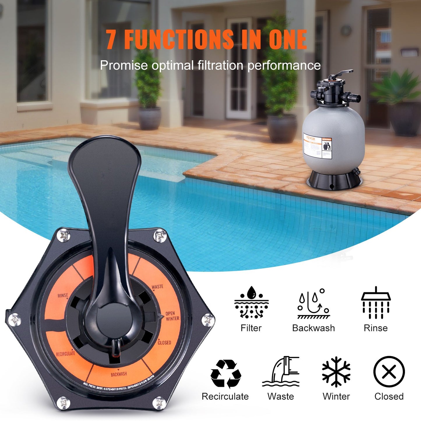 Sand Filter, 19-inch, Up to 45 GPM Flow Rate, Above Inground Swimming Pool Sand Filter System with 7-Way Multi-Port Valve, Filter, Backwash, Rinse, Recirculate, Waste, Winter, Closed Functions