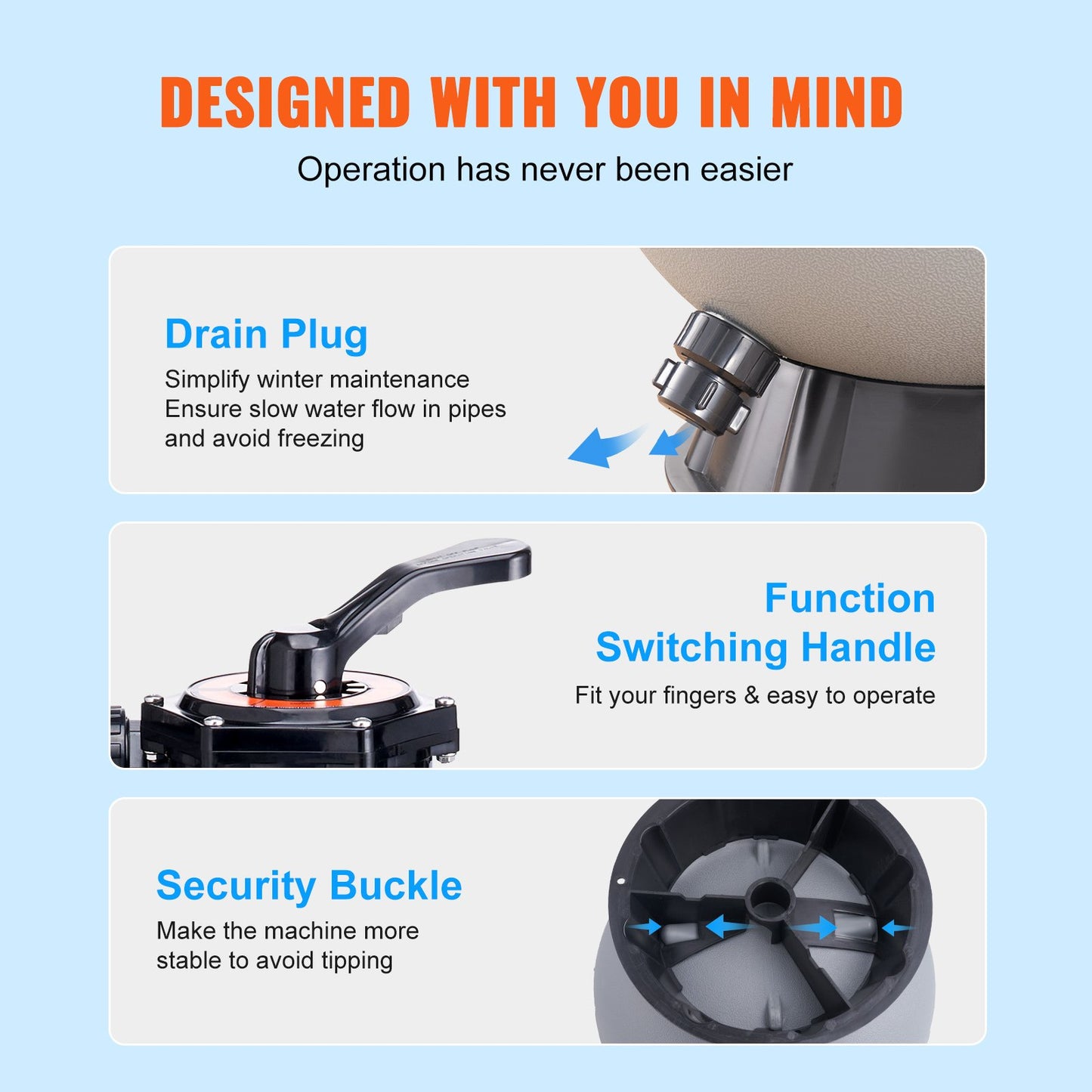 Sand Filter, 19-inch, Up to 45 GPM Flow Rate, Above Inground Swimming Pool Sand Filter System with 7-Way Multi-Port Valve, Filter, Backwash, Rinse, Recirculate, Waste, Winter, Closed Functions