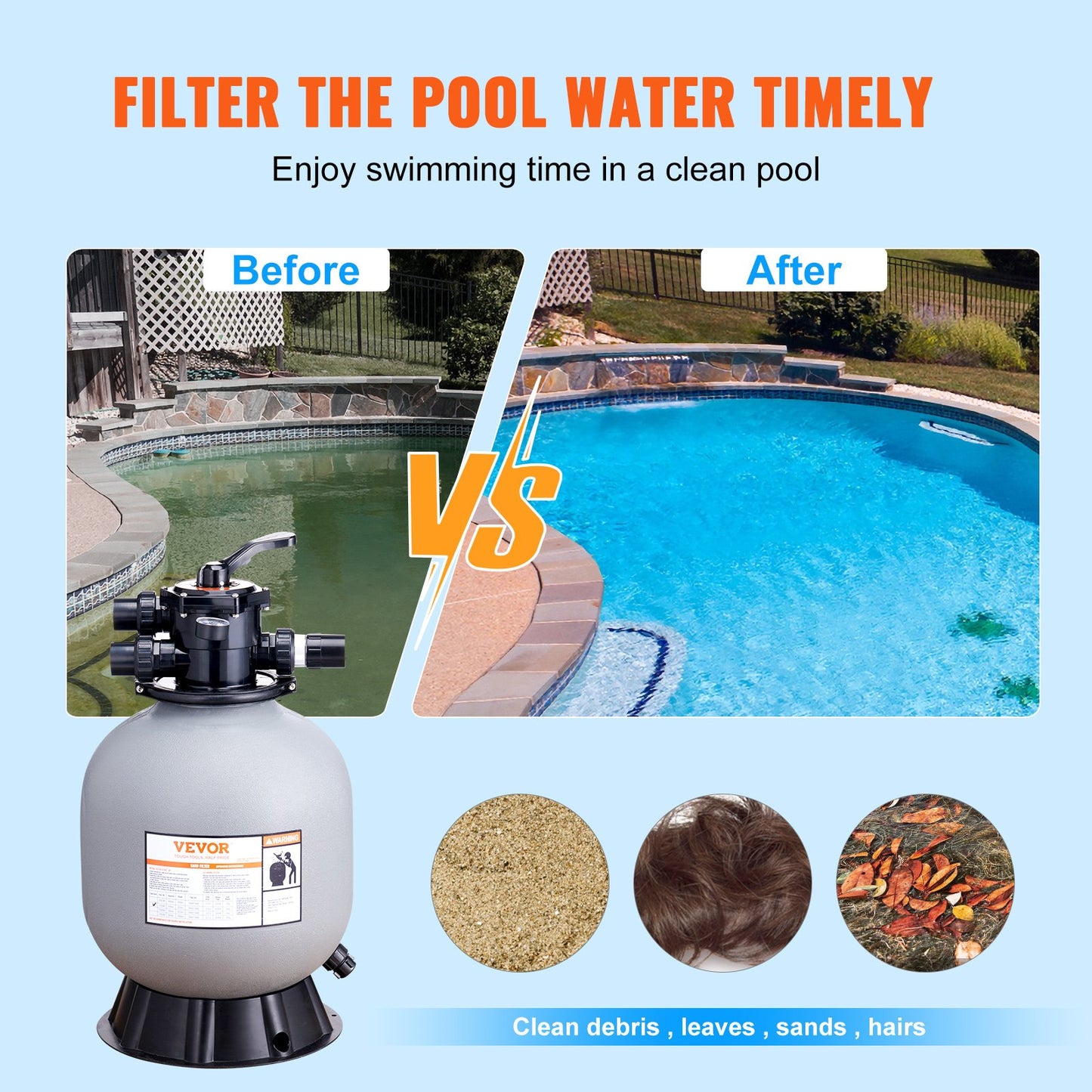 Sand Filter, 19-inch, Up to 45 GPM Flow Rate, Above Inground Swimming Pool Sand Filter System with 7-Way Multi-Port Valve, Filter, Backwash, Rinse, Recirculate, Waste, Winter, Closed Functions