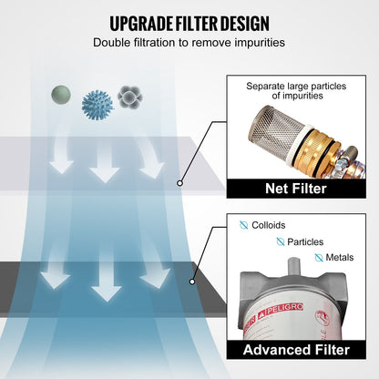 Portable Diesel Tank, 439.1 L Capacity & 10 GPM Flow Rate, Diesel Fuel Tank with 12V Electric Transfer Pump and 399.3 cm Rubber Hose, PE Diesel Transfer Tank for Easy Fuel Transportation, Red