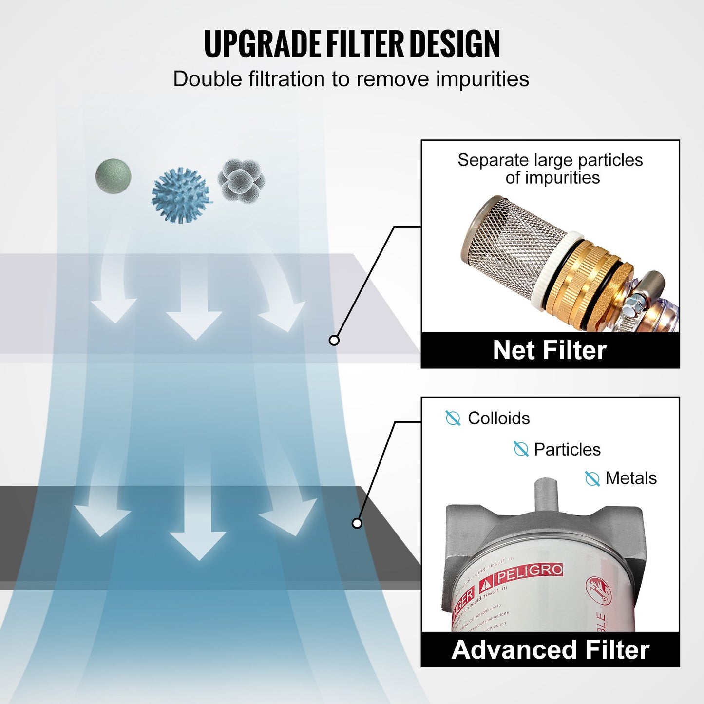 Portable Diesel Tank, 439.1 L Capacity & 37.85 L/min Flow Rate, Diesel Fuel Tank with 12V Electric Transfer Pump and 399.3 cm Rubber Hose, PE Diesel Transfer Tank for Easy Fuel Transportation, Gray