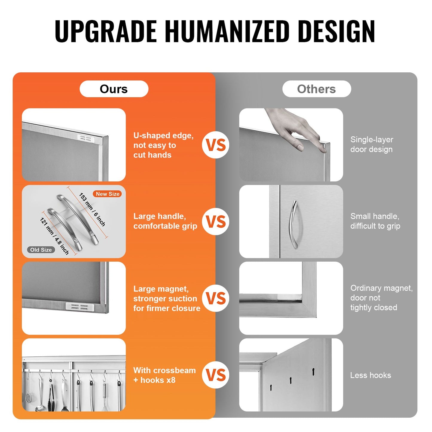 Grilldörr, 990x660 mm dubbel uteköksdörr, infälld dörr i rostfritt stål, vertikal väggdörr med handtag och krokar, för grillö, grillstation, utomhusskåp