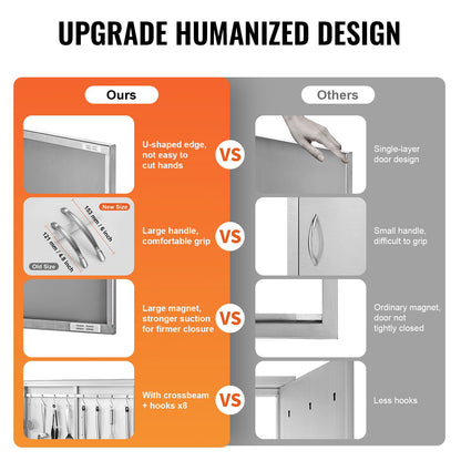 Grilldörr, 990x660 mm dubbel uteköksdörr, infälld dörr i rostfritt stål, vertikal väggdörr med handtag och krokar, för grillö, grillstation, utomhusskåp