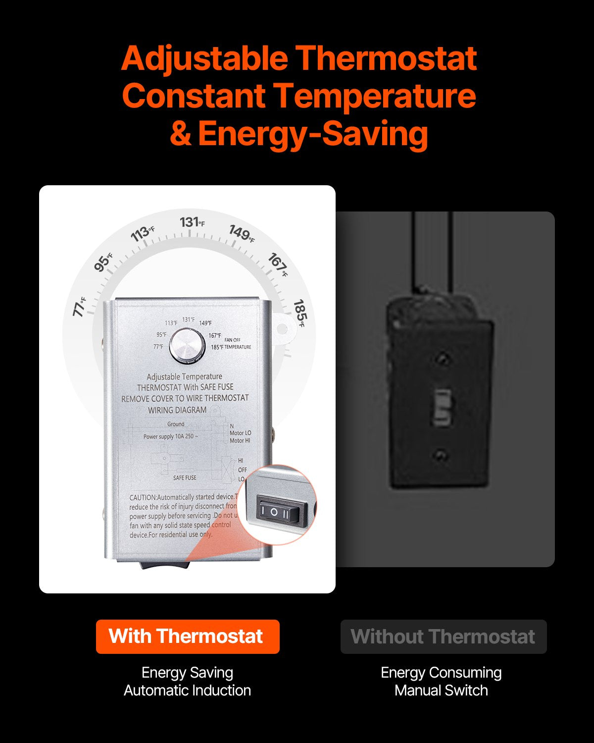 Gable Mount Fan, 16 Inch Attic Exhaust Fan with Adjustable Thermostat & Outer Mesh, 2940 CFM House Ventilator Cools Up to 4200 Sq.Ft, Quiet Ventilation for Roof, Garage & Shop, Vibrant Orange