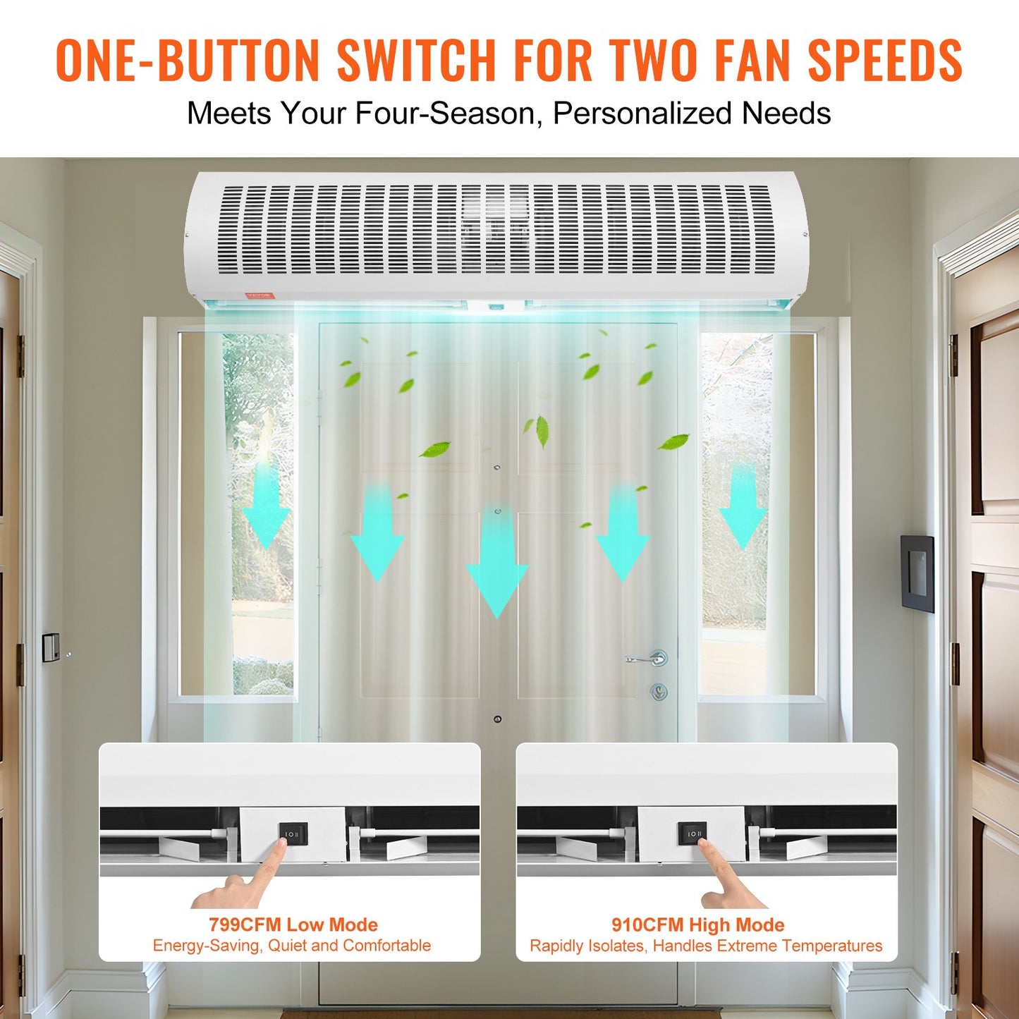 1.2m Commercial Indoor Air Curtain Super Power 2 Speeds 2802m³/h, UL Certified Wall Mounted Air Curtains for Doors, Indoor Over Door Fan with Heavy Duty Limit Switch, Easy-Install Unheated