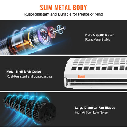 1.5m Commercial Indoor Air Curtain Super Power 2 Speeds 3566m³/h, UL Certified Wall Mounted Air Curtains for Doors, Indoor Over Door Fan with Heavy Duty Limit Switch, Easy-Install Unheated